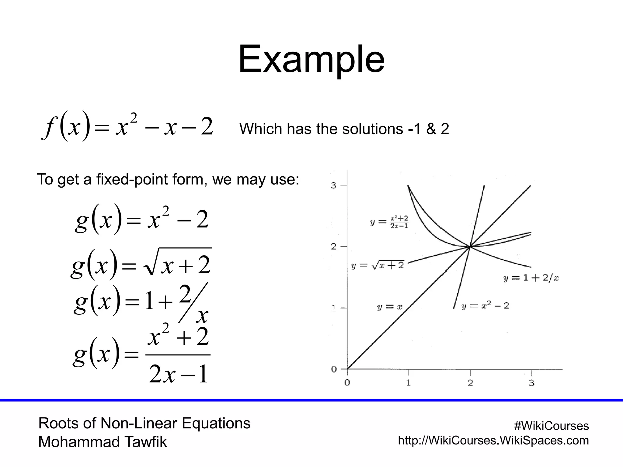 Roots of Non-Linear Equations
Mohammad Tawfik
#WikiCourses
http://WikiCourses.WikiSpaces.com
Example
  22
 xxxf Which has the solutions -1 & 2
To get a fixed-point form, we may use:
  22
 xxg
  x
xg 21
  2 xxg
 
12
22



x
x
xg
 