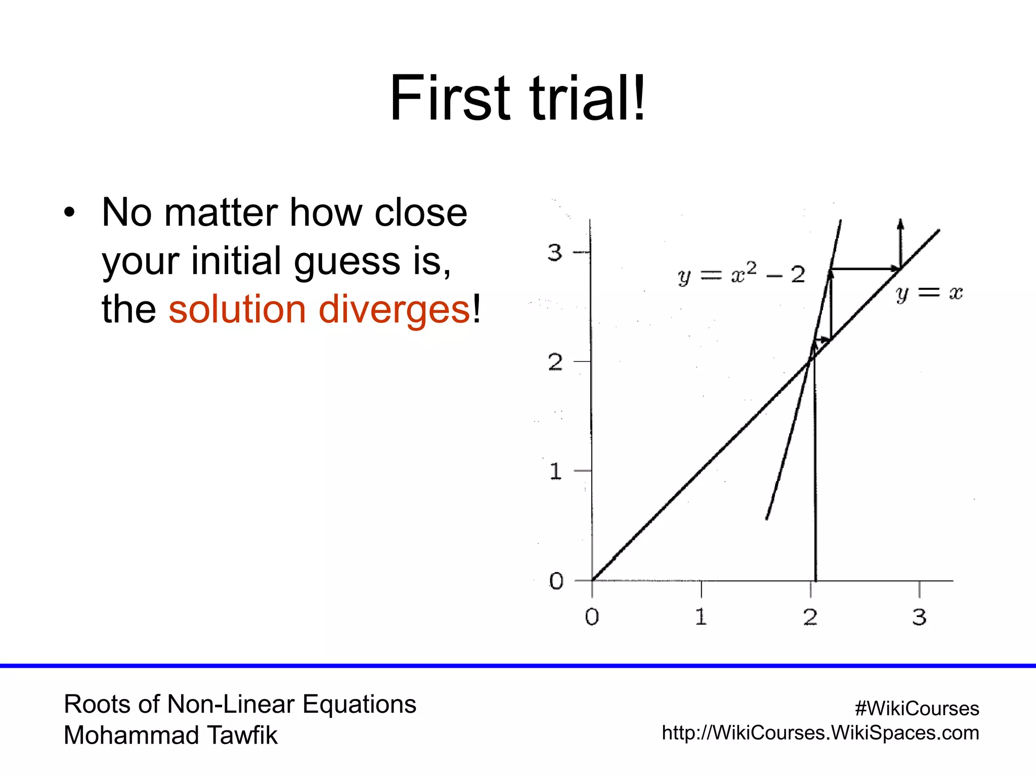 Roots of Non-Linear Equations
Mohammad Tawfik
#WikiCourses
http://WikiCourses.WikiSpaces.com
First trial!
• No matter how close
your initial guess is,
the solution diverges!
 