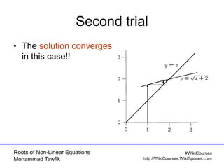Roots of Nonlinear Equations - Open Methods | PDF