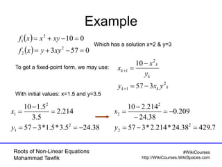 Roots Of Nonlinear Equations Open Methods