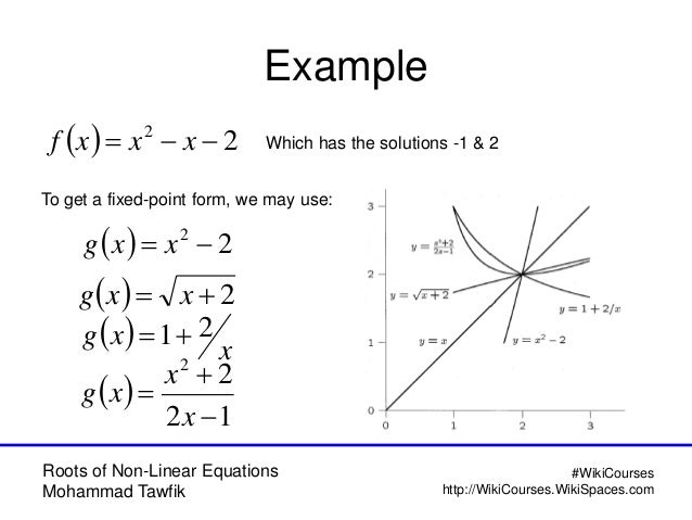 how to write an equation for a nonlinear function