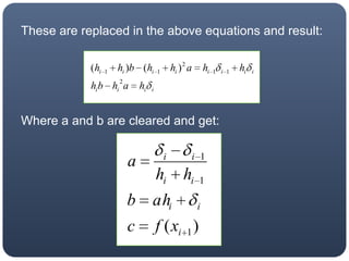 These are replaced in the above equations and result:Where a and b are cleared and get: