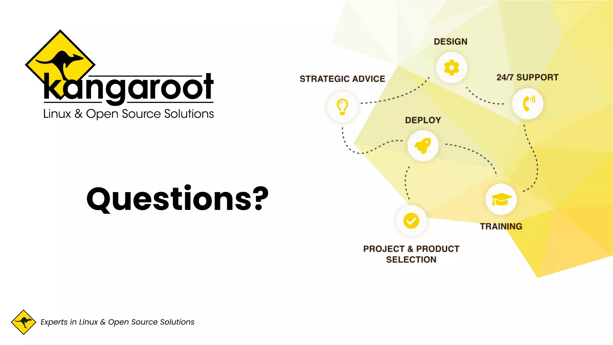 Experts in Linux & Open Source Solutions
Questions?
 