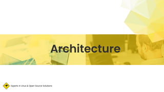 Experts in Linux & Open Source Solutions
Architecture
 