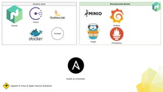 Experts in Linux & Open Source Solutions
 