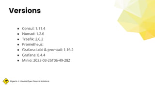 Experts in Linux & Open Source Solutions
Versions
● Consul: 1.11.4
● Nomad: 1.2.6
● Traeﬁk: 2.6.2
● Prometheus:
● Grafana Loki & promtail: 1.16.2
● Grafana: 8.4.4
● Minio: 2022-03-26T06-49-28Z
 