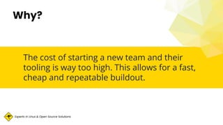 Experts in Linux & Open Source Solutions
Why?
The cost of starting a new team and their
tooling is way too high. This allows for a fast,
cheap and repeatable buildout.
 
