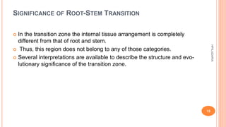 SIGNIFICANCE OF ROOT-STEM TRANSITION
 In the transition zone the internal tissue arrangement is completely
different from that of root and stem.
 Thus, this region does not belong to any of those categories.
 Several interpretations are available to describe the structure and evo-
lutionary significance of the transition zone.
HPILUDARIA
15
 