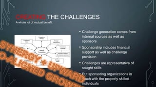 Root The Box Root the Box - An Open Source Platform for CTF Administration | PPTX
