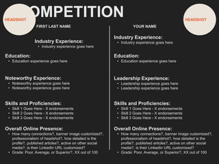 COMPETITION
FIRST LAST NAME
Noteworthy Experience:
• Noteworthy experience goes here
• Noteworthy experience goes here
YOUR NAME
HEADSHOT HEADSHOT
Industry Experience:
• Industry experience goes here
Education:
• Education experience goes here
Skills and Proficiencies:
• Skill 1 Goes Here - X endorsements
• Skill 2 Goes Here - X endorsements
• Skill 3 Goes Here - X endorsements
Overall Online Presence:
• How many connections?, banner image customized?,
professionalism of headshot?, how detailed is the
profile?, published articles?, active on other social
media?, is their LinkedIn URL customized?
• Grade: Poor, Average, or Superior?, XX out of 100
Industry Experience:
• Industry experience goes here
Education:
• Education experience goes here
Leadership Experience:
• Leadership experience goes here
• Leadership experience goes here
Skills and Proficiencies:
• Skill 1 Goes Here - X endorsements
• Skill 2 Goes Here - X endorsements
• Skill 3 Goes Here - X endorsements
Overall Online Presence:
• How many connections?, banner image customized?,
professionalism of headshot?, how detailed is the
profile?, published articles?, active on other social
media?, is their LinkedIn URL customized?
• Grade: Poor, Average, or Superior?, XX out of 100
 