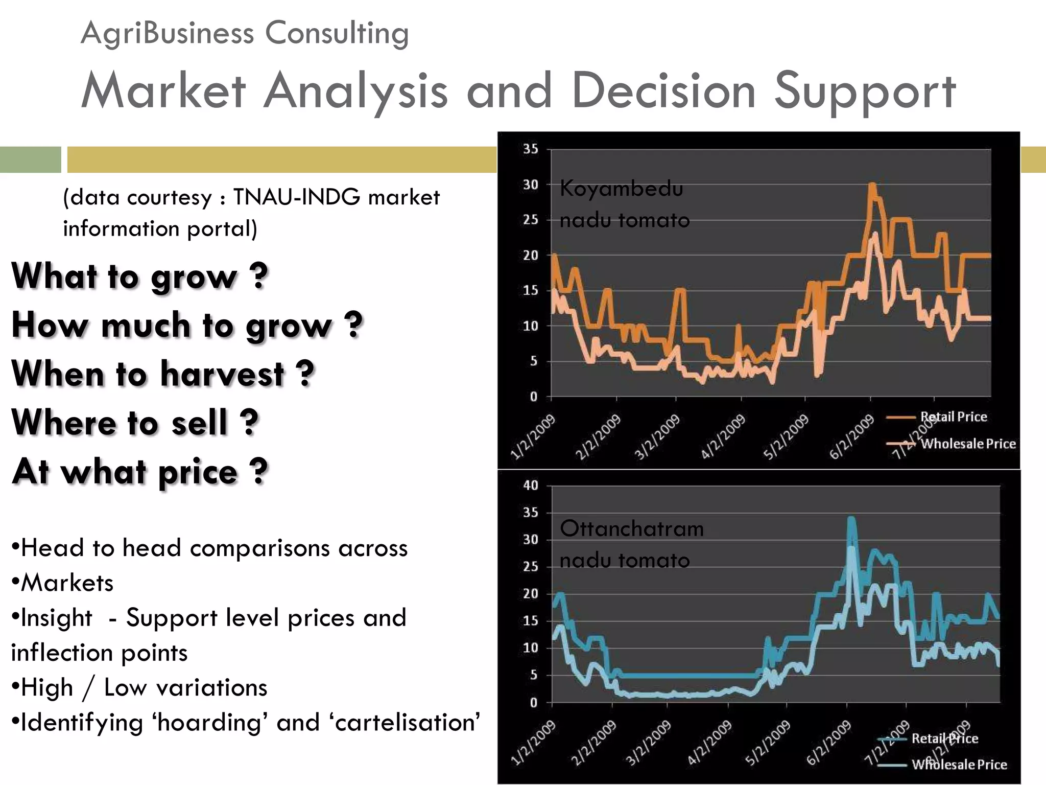 AgriBusiness Consulting
      Market Analysis and Decision Support
    (data courtesy : TNAU-INDG market         Koyambedu
    information portal)                       nadu tomato

What to grow ?
How much to grow ?
When to harvest ?
Where to sell ?
At what price ?
                                              Ottanchatram
•Head to head comparisons across              nadu tomato
•Markets
•Insight - Support level prices and
inflection points
•High / Low variations
•Identifying ‘hoarding’ and ‘cartelisation’
 
