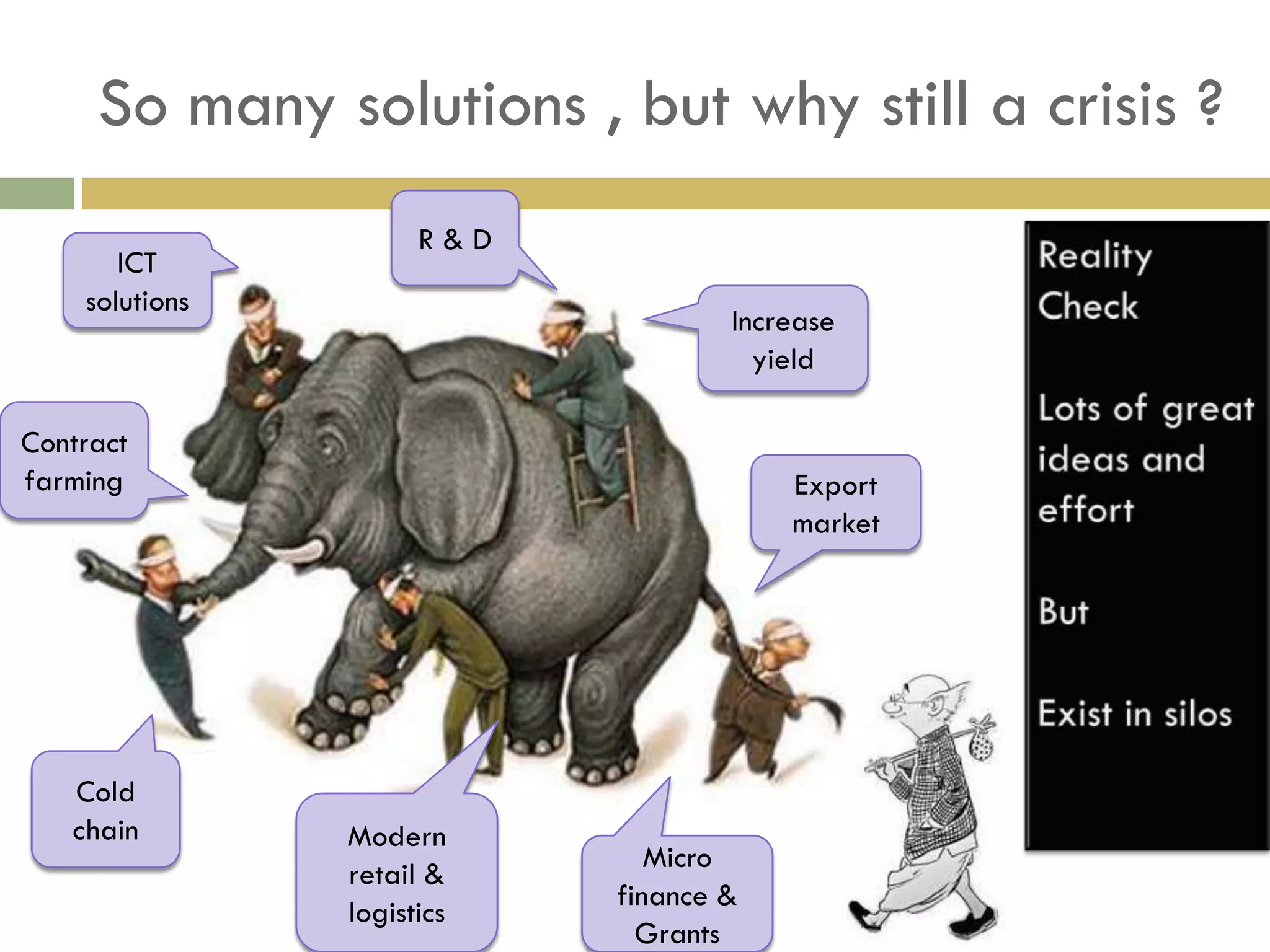So many solutions , but why still a crisis ?
                      R&D
       ICT
    solutions
                                    Increase
                                      yield

Contract
farming                                 Export
                                        market




   Cold
   chain        Modern
                               Micro
                retail &
                            finance &
                logistics
                              Grants
 