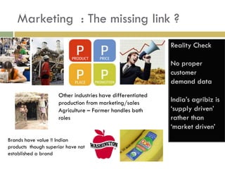 Marketing : The missing link ?




                     Other industries have differentiated
                     production from marketing/sales
                     Agriculture – Farmer handles both
                     roles


Brands have value !! Indian
products though superior have not
established a brand
 