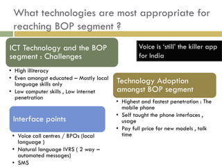 What technologies are most appropriate for
 reaching BOP segment ?
ICT Technology and the BOP
segment : Challenges
• High illiteracy
• Even amongst educated – Mostly local
  language skills only                   Technology Adoption
• Low computer skills , Low internet     amongst BOP segment
  penetration
                                         • Highest and fastest penetration : The
                                           mobile phone
                                         • Self taught the phone interfaces ,
 Interface points                          usage
                                         • Pay full price for new models , talk
 • Voice call centres / BPOs (local        time
   language )
 • Natural language IVRS ( 2 way –
   automated messages)
 • SMS
 