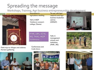 Spreading the message
        Workshops, Training, Agri business entrepreneurship development
                                      Innovations in          Tie ups with Agri
                                      agriculture retailing   research and Agri     eFarm office and
                                                              business incubation   godown at
                                      Talk at MOP             centres               Mylapore , Chennai
                                      Vaishnava womens’s      (ICRISAT)
                                      college, Chennai




                                                              Talks in
                                                              management            (centre)
                                                              schools and           Setting shop - Our
                                                              institutions          home became the
                                                              (IFMR , IBS)          godown & store.
Field trips to villages and address     Conferences and
Farmers gathering                       trade shows


                                                                                    Upgraded vending
                                                                                    carts , standardised
                                                                                    weights and
                                                                                    measures
 