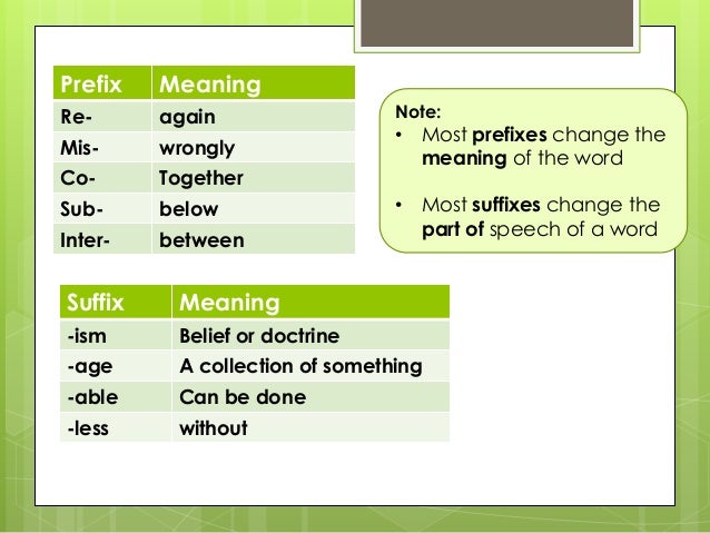 Root words prefixes-suffixes