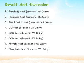 Result And discussion
1. Turbidity test (domestic VS Dairy).
2. Hardness test (domestic VS Dairy)
3. Total Solids test (domestic VS Dairy)
4. DO test (domestic VS Dairy)
5. BOD test (domestic VS Dairy)
6. COD test (domestic VS Dairy)
7. Nitrate test (domestic VS Dairy)
8. Phosphate test (domestic VS Dairy)
 