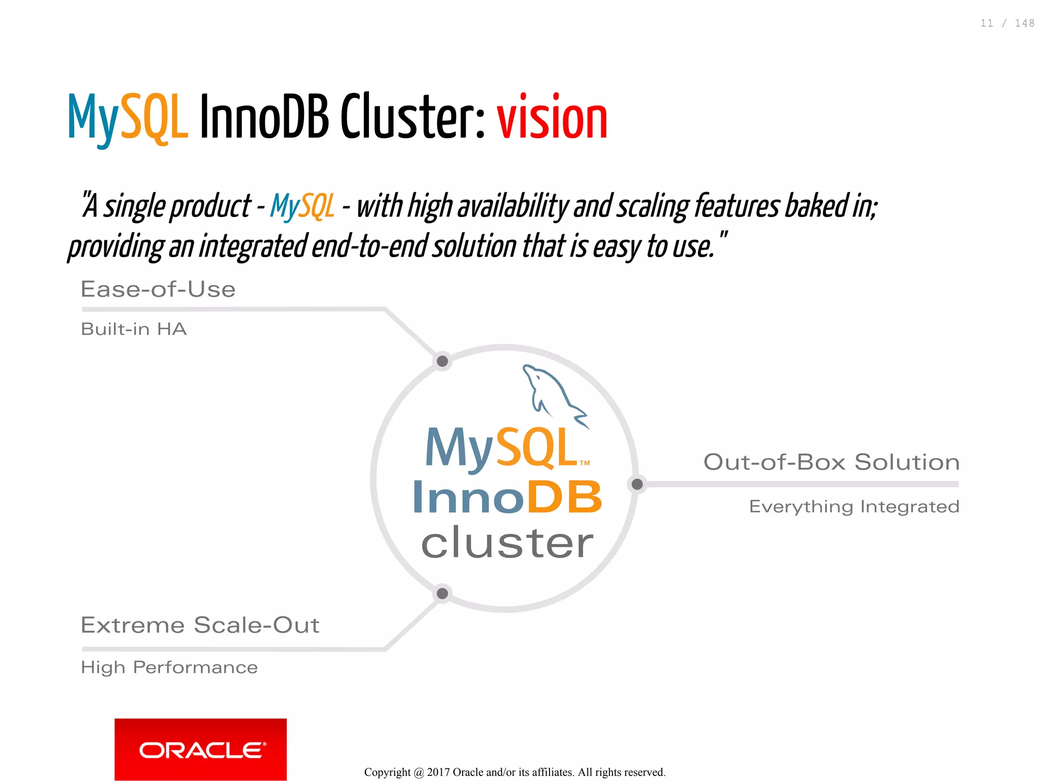 MySQL InnoDB Cluster: vision
  "A single product - MySQL - with high availability and scaling features baked in;
providing an integrated end-to-end solution that is easy to use."
InnoDB
cluster
Ease-of-Use
Extreme Scale-Out
Out-of-Box Solution
Built-in HA
High Performance
Everything Integrated
Copyright @ 2017 Oracle and/or its affiliates. All rights reserved.
11 / 148
 