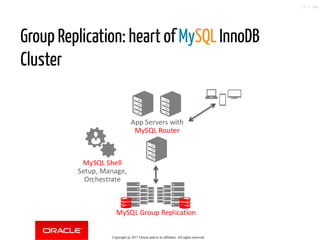 Group Replication: heart of MySQL InnoDB
Cluster
Copyright @ 2017 Oracle and/or its affiliates. All rights reserved.
17 / 148
 