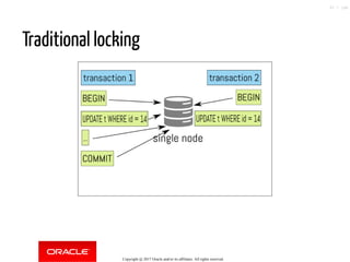 Traditional locking
Copyright @ 2017 Oracle and/or its affiliates. All rights reserved.
97 / 148
 