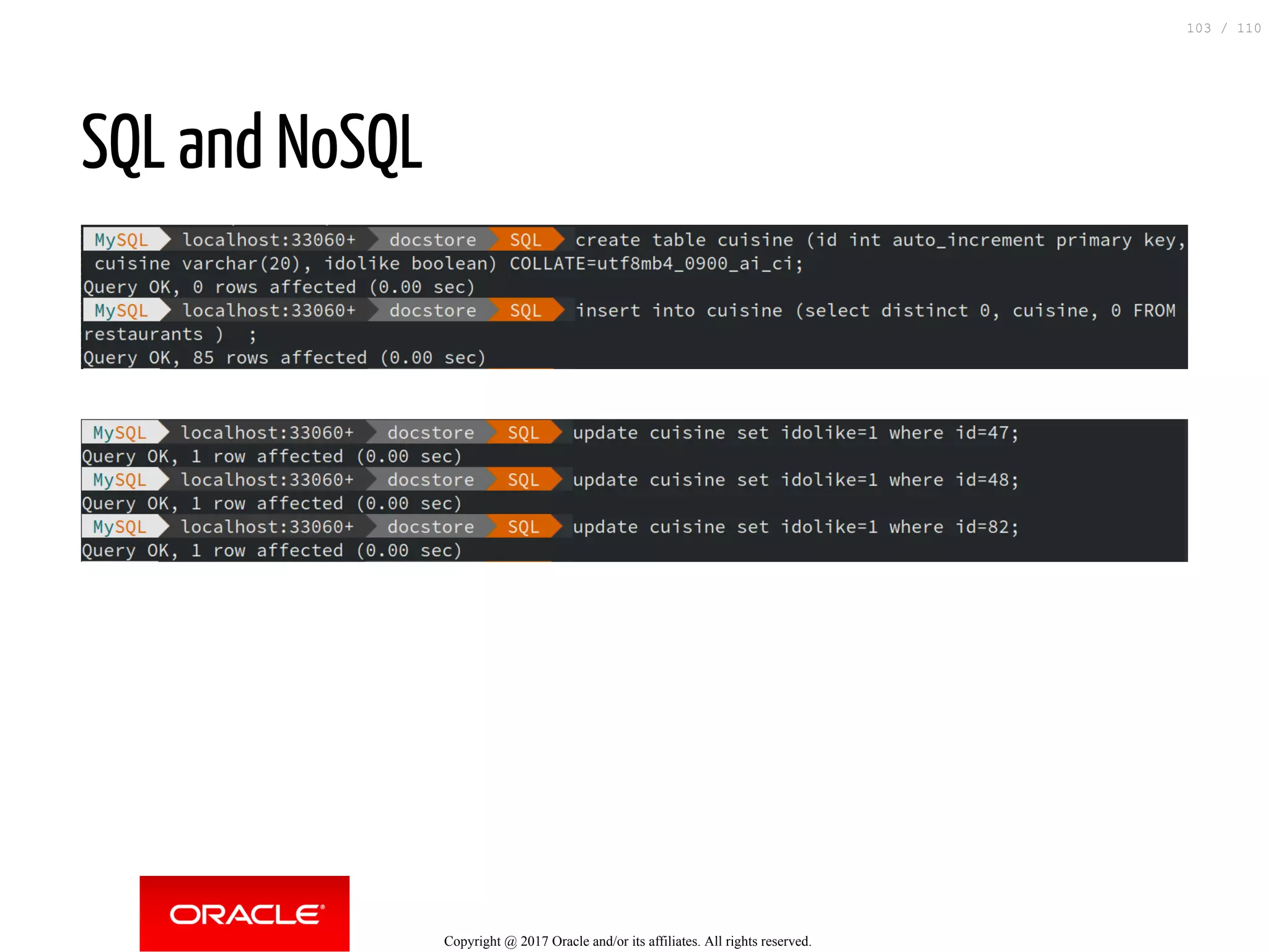 SQL and NoSQL Copyright @ 2017 Oracle and/or its affiliates. All rights reserved. 103 / 110 