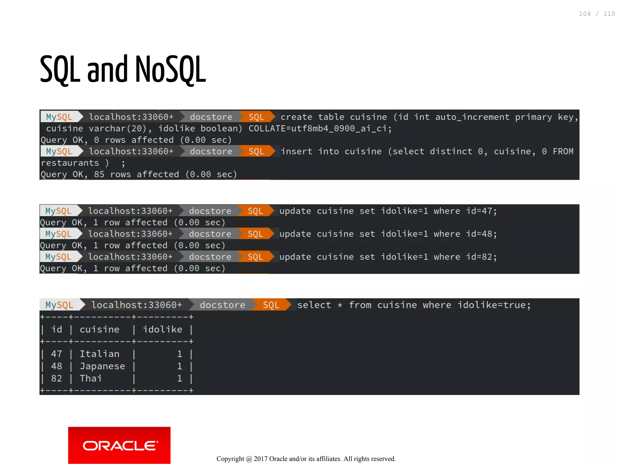SQL and NoSQL Copyright @ 2017 Oracle and/or its affiliates. All rights reserved. 104 / 110 