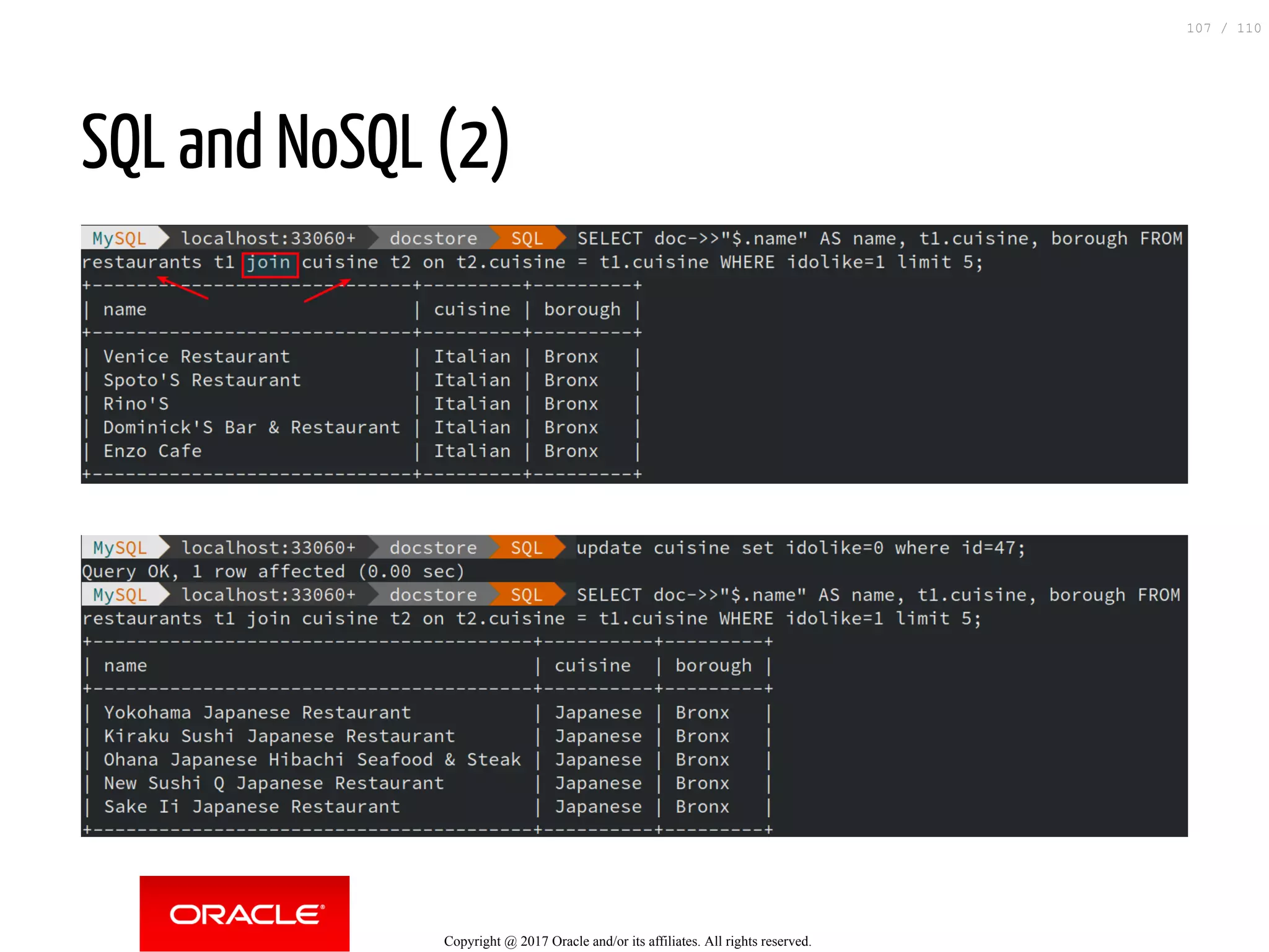 SQL and NoSQL (2) Copyright @ 2017 Oracle and/or its affiliates. All rights reserved. 107 / 110 