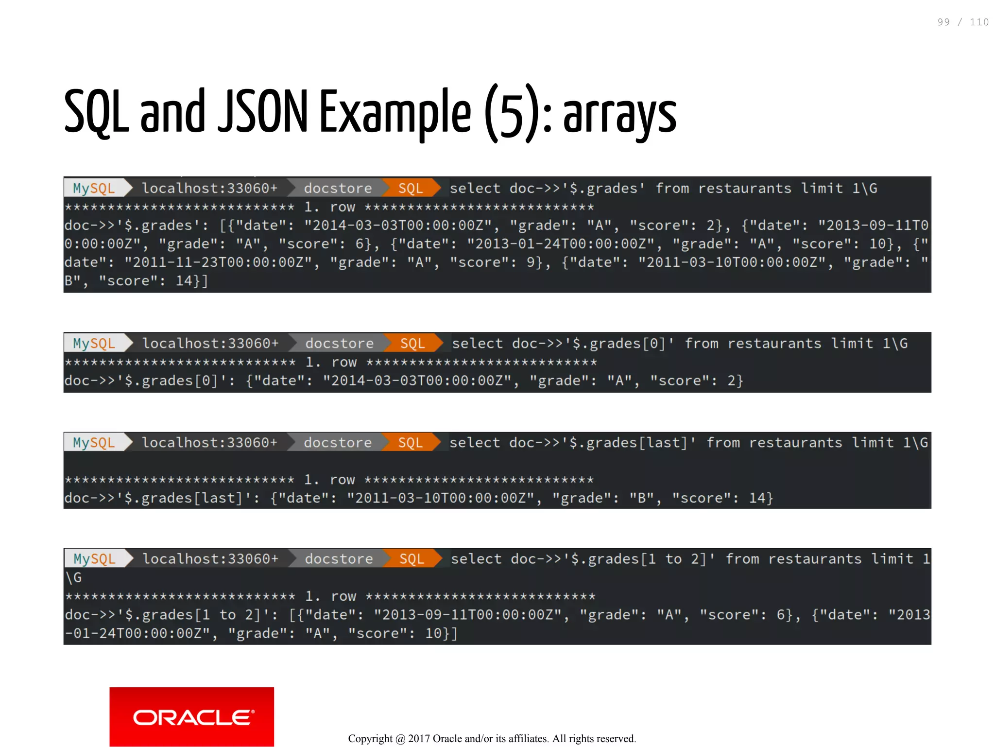SQL and JSON Example (5): arrays Copyright @ 2017 Oracle and/or its affiliates. All rights reserved. 99 / 110 