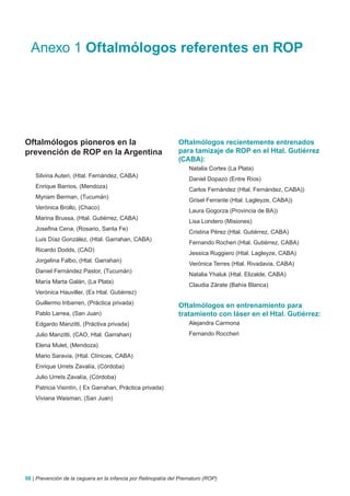 Anexo 1 Oftalmólogos referentes en ROP




Oftalmólogos pioneros en la                                    Oftalmólogos recientemente entrenados
prevención de ROP en la Argentina                              para tamizaje de ROP en el Htal. Gutiérrez
                                                               (CABA):
                                                                    Natalia Cortes (La Plata)
    Silvina Auteri, (Htal. Fernández, CABA)
                                                                    Daniel Dopazo (Entre Ríos)
    Enrique Barrios, (Mendoza)
                                                                    Carlos Fernández (Htal. Fernández, CABA))
    Myriam Berman, (Tucumán)
                                                                    Grisel Ferrante (Htal. Lagleyze, CABA))
    Verónica Brollo, (Chaco)
                                                                    Laura Gogorza (Provincia de BA))
    Marina Brussa, (Htal. Gutiérrez, CABA)
                                                                    Lisa Londero (Misiones)
    Josefina Cena, (Rosario, Santa Fe)
                                                                    Cristina Pérez (Htal. Gutiérrez, CABA)
    Luis Díaz González, (Htal. Garrahan, CABA)
                                                                    Fernando Rocheri (Htal. Gutiérrez, CABA)
    Ricardo Dodds, (CAO)
                                                                    Jessica Ruggiero (Htal. Lagleyze, CABA)
    Jorgelina Falbo, (Htal. Garrahan)
                                                                    Verónica Terres (Htal. Rivadavia, CABA)
    Daniel Fernández Pastor, (Tucumán)
                                                                    Natalia Yhaluk (Htal. Elizalde, CABA)
    María Marta Galán, (La Plata)
                                                                    Claudia Zárate (Bahía Blanca)
    Verónica Hauviller, (Ex Htal. Gutiérrez)
    Guillermo Iribarren, (Práctica privada)                    Oftalmólogos en entrenamiento para
    Pablo Larrea, (San Juan)                                   tratamiento con láser en el Htal. Gutiérrez:
    Edgardo Manzitti, (Práctiva privada)                            Alejandra Carmona
    Julio Manzitti, (CAO, Htal. Garrahan)                           Fernando Roccheri
    Elena Mulet, (Mendoza)
    Mario Saravia, (Htal. Clínicas, CABA)
    Enrique Urrets Zavalía, (Córdoba)
    Julio Urrets Zavalía, (Córdoba)
    Patricia Visintín, ( Ex Garrahan, Práctica privada)
    Viviana Waisman, (San Juan)




98 | Prevención de la ceguera en la infancia por Retinopatía del Prematuro (ROP)
 