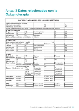 Anexo 3 Datos relacionados con la
Oxígenoterapia
                                              ANEXO 3
                    DATOS RELACIONADOS CON LA OXÍGENOTERAPIA
Servicio de Neonatología , Hospital:
Informante responsable:                                        TE                                      Mail
Oftalmologo responsable:                                       TE                                      Mail
Indicar qué equipamiento para el uso y cotrol de oxigenación hay disponible en el Servicio:
A. SALA DE PARTOS
Oxígeno          SI            NO              Aire Comprimido                    SI                   NO
Mezcladores      SI            NO              Saturómetros                       SI                   NO
Manómetros       SI            NO              Aspiración                         SI                   NO
Sector de Observación con administración de Oxígeno                               SI                   NO

B: TRASLADO
Distancia entre Sala de Partos y la UCIN                                        mts
Responsable del traslado:       Médico                            Enfermera:
Oxígeno          SI             NO            Aire Comprimido                         SI               NO
Mezcladores      SI             NO            Saturómetros                            SI               NO
Manómetros       SI             NO            Bolseo                                  SI               NO
ARM traslado     SI             NO            Inc. Transport                          SI               NO

C: UCIN
Surfactante   SI            NO           Siempre                                      A veces
Respiradores  Número:                    Tipos:
CPAP          SI            NO           Halos                    SI                  NO
Cánula nasal  SI            NO
Saturómetros  Número:                    En uso:                                      En reparación
              Relación saturómetro/RN con oxígeno:               1/                   Cuántos faltan
              Sensores suficientes       SI                      NO
Se usan Saturómetros en:    ARM          Compartido                                   Permanente
                            CPAP         Compartido                                   Permanente
                            HALO         Compartido                                   Permanente
                            CANULA NAS Compartido                                     Permanente
                            O2 LIBRE     Compartido                                   Permanente
Oxímetros     Número:                                            Cuantos faltan
Mezcladores   Número:                                            Cuantos faltan
Flumiters     Número:                                            Cuantos faltan

EAB              NO             SI            Tiempo Parcial                          las 24 hs.
Radiología       NO             SI            Tiempo Parcial                          las 24 hs.




                                       Prevención de la ceguera en la infancia por Retinopatía del Prematuro (ROP) | 103
 