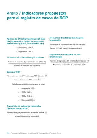 Anexo 7 Indicadores propuestos
para el registro de casos de ROP




Número de RN sobrevivientes de 28 días                          Frecuencia de estadios más severos
(SV) expuestos al riesgo, en un período                         observados
determinado (un año, un semestre, etc.)                         Histograma de casos según puntaje de gravedad.

             o   Menores de 1500 g                              Calcular por cada categoría de peso al nacer.

             o   Mayores de 1500 g
                                                                Frecuencia de egresados sin alta
Cobertura de la oftalmoscopia indirecta                         oftalmológica

                                                                 Número de egresados SV sin alta oftalmológica x 100
 Número de neonatos SV examinados con OBI x 100
                                                                     Número de examinados SV egresados totales
          Número de neonatos SV expuestos


Daño por ROP

Número de neonatos SV tratados por ROP (Láser) x 100

         Número de neonatos SV examinados

       Calcular por cada categoría de peso al nacer:

                 -   menores de 1000 g

                 -   1000 a 1500 g

                 -   1500 a 2000 g

                 -   Mayores a 2000 g


Porcentaje de exámenes neonatales
definidos como tardío.

Número de neonatos examinados a una edad tardía x 100

           Número de neonatos examinados




110 | Prevención de la ceguera en la infancia por Retinopatía del Prematuro (ROP)
 