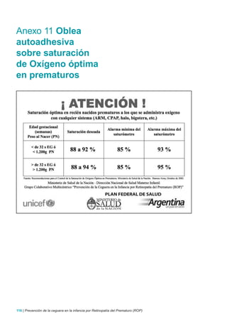 Anexo 11 Oblea
autoadhesiva
sobre saturación
de Oxígeno óptima
en prematuros




116 | Prevención de la ceguera en la infancia por Retinopatía del Prematuro (ROP)
 
