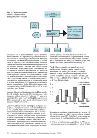 Fig. 3: Oxigenoterapia en
terreno: características
de la población evaluada




En relación con la disponibilidad de equipos de saturo-         Esto se agravaba aún más al evaluar las otras tres
metría, la Norma de Organización y Funcionamiento de            formas de administración de Oxígeno donde el control
los Servicios de Neonatología (Resolución N 306/02 del          permanente sólo alcanzaba al 28% para los pacientes
Ministerio de Salud de la Nación) recomienda la existen-        que se encontraban en CPAP; 20% para halo; y 16% para
cia de un equipo por cada plaza en Cuidados Intensivos.         aquellos que tienen colocada cánula nasal (Fig. 2).
Existía una marcada variabilidad en la disponibilidad de
saturómetros entre las Unidades, y los déficits estuvie-        Fig. 2: Uso compartido de saturómetros en
ron asociados a la falta de equipos o a desperfectos téc-
                                                                las Unidades visitadas, según modalidad de
nicos en ellos. Se analizó el número total, la cantidad de
                                                                administración de Oxígeno en RN con riesgo
equipos que se encontraban fuera de uso (ya fuera por-
que el equipo en sí estaba en reparación técnica o bien         de ROP. El 32% de las Unidades (n=8) utilizan
por falta de sensores), y el número real con que contaba        control compartido en sus pacientes en ARM, el
cada Unidad para el control. La falta de mantenimiento y        72% (n=16) en CPAP, 80% (n=20) en Halo y 84%
reparación del equipamiento fue un problema frecuente:          (n=21) en Cánula nasal.
el 60% de las Unidades (15/25) tenían equipos fuera de
uso por desperfectos. De los 235 saturómetros totales
con que contaban las 25 Unidades, 64 (un 27%) se en-
contraban fuera de uso.

La disponibilidad total de plazas entre los 25 centros fue
de 475 unidades de atención (216 corresponden a las
plazas de cuidado intensivo). Habiendo 171 saturóme-
tros disponibles (esto es, un total de 235 equipos menos
64 en reparación), es claro que la relación saturómetro-
paciente crítico fue menor a 1.

La disminución del recurso tecnológico, cualquiera sea
su causa, implica que muchos pacientes en tratamien-
to con Oxígeno, bajo cualquier modalidad, se encuen-
tren controlados de manera deficiente. En tal escena-           Se evaluaron mediante oxigenoterapia en terreno 114
rio, se ha convertido en una práctica frecuente el uso          RN, de los cuales 84 (74%) correspondieron a pobla-
compartido de equipos entre pacientes. Solamente en             ción de riesgo para ROP. En la Fig. 3 se presentan las
17 de las 25 Unidades visitadas (68%), los pacientes            características de los RN incluidos en la observación.
en ARM eran controlados en forma permanente las 24
horas del día. El resto (32%) utilizaban el control com-        El 73% de la población de riesgo (61 de 84 RN) se en-
partido lo que implicaba ”desconocer” durante muchas              contraba con saturómetro colocado; en sólo el 85% de
horas el valor de saturación de los pacientes de riesgo.



124 | Prevención de la ceguera en la infancia por Retinopatía del Prematuro (ROP)
 