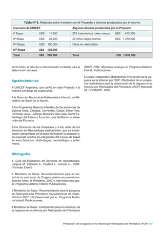Tabla Nº 8. Relación entre inversión en el Proyecto y ahorros producidos por el mismo
 Inversión de UNICEF                               Algunos ahorros producidos por el Proyecto
 Iª Etapa               U$S    11.000              275 tratamientos Láser menos          U$S      412.500
 IIª Etapa              U$S    28.200              29 niños ciegos menos                 U$S 1.218.000
 IIIª Etapa             U$S   100.000              Otros no valorizados
 IVª Etapa             U$S    130.000
 Total                 U$S    269.200              Total                                 U$S 1.630.500



por lo tanto, la falta de un denominador confiable para la   (ROP). 2004. http//www.msal.gov.ar. Programa Materno
elaboración de tasas.                                        Infantil, Publicaciones.

                                                             5.Grupo Colaborativo Multicéntrico Prevención de la Ce-
Agradecimientos                                              guera en la Infancia por ROP: Efectividad de un progra-
                                                             ma multicéntrico para la disminución de la ceguera en la
A UNICEF Argentina, que confió en este Proyecto y lo         infancia por Retinopatía del Prematuro (ROP) Abstracts
financió a lo largo de cuatro años.                          34. CONARPE. 2006.

A la Dirección Nacional de Maternidad e Infancia, del Mi-
nisterio de Salud de la Nación.

A los Programas Materno Infantiles de las provincias de
Buenos Aires, Córdoba, Corrientes, Chaco, Entre Ríos,
Formosa, Jujuy, La Rioja, Misiones, San Juan, Santa Fe,
Santiago del Estero y Tucumán, que facilitaron el desa-
rrollo del Proyecto.

A los Directores de los Hospitales y a los Jefes de los
Servicios de Neonatología participantes, que se involu-
craron activamente en la tarea de mejorar la situación y,
en especial, a todos los integrantes del Equipo de Salud
de esos Servicios: oftalmólogos, neonatólogos y enfer-
meros.


Bibliografía

1. Guía de Evaluación de Servicios de Neonatología.
Larguía M, Colombo E, Prudent L, Lomuto C., 2006.
(Formato Excel.)

2. Ministerio de Salud. Recomendaciones para el con-
trol de la saturación de Oxígeno óptima en prematuros.
Buenos Aires, el Ministerio, 2003 y http//www.msal.gov.
ar. Programa Materno Infantil, Publicaciones.

3 Ministerio de Salud. Recomendación para la pesquisa
de Retinopatía del Prematuro en poblaciones de riesgo.
Octubre 2007. http//www.msal.gov.ar. Programa Mater-
no Infantil, Publicaciones.

4 Ministerio de Salud. Compromiso para la reducción de
la ceguera en la infancia por Retinopatía del Prematuro



                                           Prevención de la ceguera en la infancia por Retinopatía del Prematuro (ROP) | 67
 