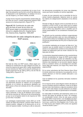 Aunque los prematuros procedentes de la zona A son           de derivaciones procedentes de zonas mas distantes,
algo más pequeños que los de la zona B las diferencias       casos que fueron resueltos en centros regionales.
no alcanzaron a ser significativas, en cambio si lo es el
uso de Oxígeno y, en menor medida, de AVM.                   A pesar de que parecería que la severidad de las le-
                                                             siones hubiera progresado, debemos tener en cuenta
A pesar de los mayores requerimientos asistenciales de       los criterios de categorización adoptados en los últimos
los niños de zona A, ambas poblaciones padecen ROP           años. 6
severa en la misma proporción. (Figura Nº 11)
                                                             Persiste la falta de relación entre la severidad de la re-
Figura Nº 12: Contribución de cada cate-                     tinopatía y el PN ó la EG, lo que indica que en nuestro
goría de Peso al nacer de los niños con                      medio la secuela sigue afectando indiscriminadamente,
ROP severa según su procedencia cercana                      tanto a niños muy pequeños como a aquellos que en
(Zona A) o alejada (Zona B). Hospital Garra-                 países desarrollados no se consideraría necesario pes-
                                                             quisar.7
han, Buenos Aires, Argentina. 1996-2007
                                                             Se advierte que los pacientes recibieron oxigenoterapia
Contribución de cada categoría de peso a                     y AVM durante períodos cada vez más prolongados, lo
              ROP severa.                                    que permitiría atribuir la morbilidad a la mayor sobrevida,
                                                             aunque las características de PN y EG no alcancen para
                                                             justificarlo.8
           ZONA A                       ZONA B
                                                             Los estudios realizados por el grupo de Sola et al. 9 de-
              18%                                            muestran que es posible reducir la incidencia de ROP
                                               28%
                                                             severa si se implementan cambios en las prácticas neo-
                                                             natales de oxigenación para los recién nacidos de muy
        35%          47%             42%             30%     bajo peso al nacer.

                                                             La importante disparidad existente en las características
                                                             clínicas consideradas de riesgo de ROP severa según
      <1000 gr.     1001-1500      <1000 gr.     1001-1500
                                                             la zona de procedencia, podría ser atribuible a la des-
      >1500 gr.                    >1500gr.                  igualdad en el nivel asistencial; en los niños de la Zona B
                                                             (centros más distantes) no se encontró relación alguna
Del total de niños con ROP severa, difiere según pro-        entre su condición clínica y la severidad de la secuela:
cedencia la contribución de cada categoría de peso: en       fueron algo más maduros, con mayor PN y menor nece-
zona A la mayoría de casos (48% ) están representados        sidad de AVM.
por los menores de 1000 g, en la zona B contribuyen en
similar proporción los de 1000 g (30%) y los de más de       En la zonas suburbanas del Gran Buenos Aires (Zona
1500g (28%). (Figura Nº 12)                                  A) donde sobreviven prematuros muy pequeños, es ne-
                                                             cesario alcanzar un nivel de cuidado adecuado a sus
                                                             necesidades.
Discusión
                                                             Casi la totalidad de los pacientes derivados recibieron
Los resultados de este estudio observacional señalan         tratamiento.
una alarmante situación en relación con el progresivo
aumento en el número de prematuros afectados por             En la mayoría de los casos llegaron dentro del plazo en
ROP severa a fines de la década de los -90 y principios      que se considera oportuno realizarlo, si bien en el último
del 2000.                                                    período hubo más tardanza y algunos excedieron dicho
                                                             plazo. Como este retraso no pudo atribuirse a la distan-
Este aumento no estaría relacionado únicamente a la          cia, cabe sospechar falta de operatividad en el traslado
mayor sobrevida, si bien es de destacar que la propor-
ción de los menores de 1000 g se ha ido incrementando,       Es indiscutible el beneficio del tratamiento sobre la re-
ya que no se ha logrado reducir la de mayores de 1500        ducción del riesgo de pérdida de visión. Sin embargo,
g ó de niños “inusuales”.                                    un considerable número niños de este grupo podrían
                                                             presentar déficit visual severo. Los resultados de segui-
Las estrategias implementadas desde 2003 por el Mi-          miento del ensayo clínico aleatorizado CRIO ROP mos-
nisterio de Salud de la Nación, parecen haber tenido un      traron que, cuando los niños llegaban a los 10 años, casi
impacto positivo, reflejado en la disminución en el nú-      la mitad de los ojos tratados (44%) tenia una agudeza
mero de ingresos totales. Contribuyó a ello la reducción     visual de 20200 o peor.10




                                           Prevención de la ceguera en la infancia por Retinopatía del Prematuro (ROP) | 77
 