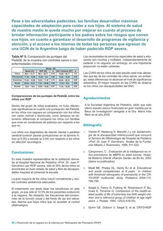 Pese a las adversidades padecidas, las familias desarrollan máximas
capacidades de adaptación para cuidar a sus hijos. Al sistema de salud
de nuestro medio le queda mucho por mejorar en cuanto al proceso de
brindar información participante a los padres sobre los riesgos que corren
sus hijos, en cuanto a garantizar el desarrollo de programas de vigilancia y
atención, y el acceso a los mismos de todas las personas que egresan de
una UCIN de la Argentina luego de haber padecido ROP severa.
Tabla Nº 5: Comparación de puntajes del                                      Las necesidades de servicios especiales de salud y edu-
PedsQL de la muestra con controles sanos o con                               cación son muchas y múltiples, independientemente de
enfermedades crónicas                                                        padecer o no ceguera; sin embargo, en una importante
                                                                             proporción no están cubiertas.
                                              ± SD
               Sanos (31)      ROP (42)         p  Enf. Crónicos (57)   p
  Físico      85,9 ± 12,77    80,3 ± 20,77    0,18   74,86 ± 20,77     0,2   Las CVRS de los niños de este estudio está más afecta-
Psicosocial   77,45 ± 15,86   75,40 ± 14,4    0,56   72,86 ± 16,53    0,42   das que las de los controles de niños sanos; sin embar-
 Emocional    72,25 ± 18,56   70,63 ± 17,97   0,70    68,94 ± 20,23   0,66   go, estas diferencias no alcanzan el nivel de significancia
  Social      80,64 ± 23,01   77,61 ± 20,90   0,56    77,63 ± 19,8    0,99   estadística. El mayor impacto en las CVRS se observa
  Escolar     79,51 ± 16,6    78,88 ± 16,48   0,87    71,44 ± 22,08   0.08   en los niños con discapacidades del SNC.


Comparaciones de los puntajes de PedsQL entre los
niños con ROP                                                                Agradecimientos

Dentro del grupo de niños evaluados, no hubo diferen-                         A la Sociedad Argentina de Pediatría, dado que este
cias significativas en cuanto a la puntuación del PedsQL                      último estudio estuvo financiado en gran medida por la
en los niños con ceguera en comparación con los niños                         Beca de Investigación otorgada a la Dra. María Inés
con visión normal o disminuida, como tampoco se ob-                           Klein en el año 2005.
tuvieron diferencias al comparar los niños con familias
que viven en condiciones de pobreza con respecto a los
que no.                                                                      Bibliografía

Los niños con diagnóstico de retardo mental o parálisis                      1.   Visintin P, Waisburg H, Manzitti J y col. Epidemiolo-
cerebral tuvieron peores puntuaciones en el dominio fí-                           gía de la discapacidad infanto-juvenil que concurre
sico (p 0,05) y escolar (p 0,04) con respecto a los niños                         al Servicio de Oftalmología del Hospital de Pediatría
sin afección neurológica.                                                         «Prof. Dr Juan P. Garrahan». Anales de la Funda-
                                                                                  ción Alberto J. Roemmers, 1998; 511-522.

Conclusiones:                                                                2.   Camponero, C . Evaluación de la inteligencia en ni-
                                                                                  ños prematuros de MBPN en edad escolar. Hospi-
En esta muestra representativa de la población deriva-                            tal Materno Infantil «Ramón Sardá» de Bs As, 2003
da al Hospital Nacional de Pediatría «Prof. Dr. Juan P.                           (datos no publicados).
Garrahan» por ROP severa, sólo el 35% de los niños se
encontraba en buen estado de salud y libre de discapaci-                     3.   Msall ME, Phelps DL, Hardy RJ et al. Educational
dades mayores al comenzar la escuela.                                             and social competencies at 8 years in children
                                                                                  with threshold retinopathy of prematurity in the CR-
La gran mayoría de los niños creció normalmente y reci-                           YO-ROP multicenter study. Pediatrics 2004;113:
bió controles pediátricos adecuados.                                              790-799.

El tratamiento con diodo láser fue beneficioso en este                       4.   Saigal S, Feeny D, Furlong W, Rosenbaum P, Bu-
grupo, ya que sólo el 12,5% de los pacientes evolucionó                           rrows E, Torrance G. Comparison of the health-re-
a la ceguera. No obstante, las frecuencias del compro-                            lated quality of life of extremely low birth weight chil-
miso de la función visual y del fondo de ojo son eleva-                           dren and a reference group of children at age eight
das. Alarma que haya niños que no acceden al control                              years. J. Pediatr. 1994; 125(3):418-25).
oftalmológico.
                                                                             5.   Quinn GE, Dobson V, Saigal S, et al, CRYO-ROP




88 | Prevención de la ceguera en la infancia por Retinopatía del Prematuro (ROP)
 