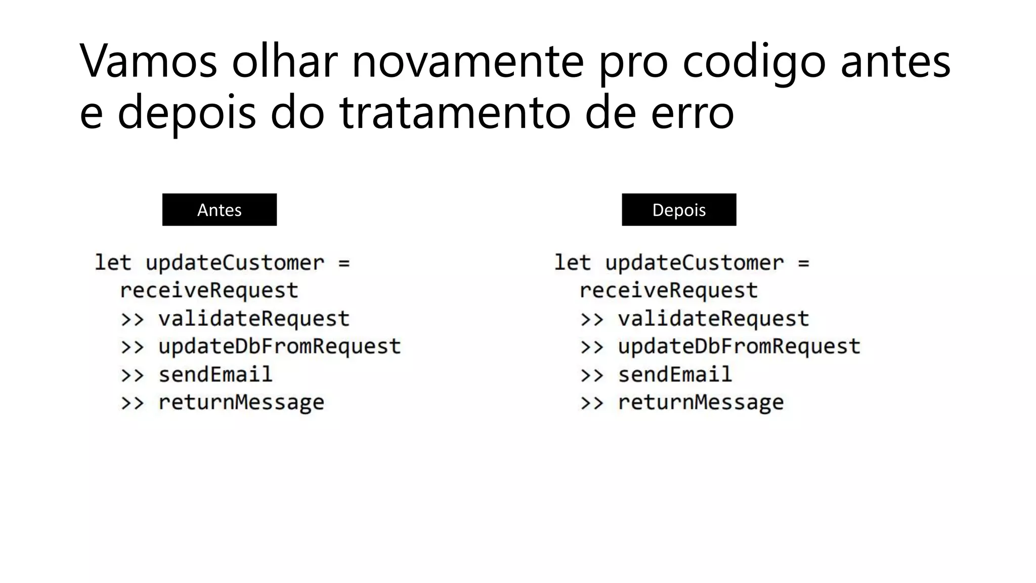 Vamos olhar novamente pro codigo antes
e depois do tratamento de erro
Antes Depois
 