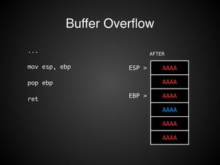 Buffer Overflow 
AFTER 
ESP > AAAA 
AAAA 
EBP > AAAA 
AAAA 
AAAA 
AAAA 
... 
mov esp, ebp 
pop ebp 
ret 
 