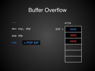 Buffer Overflow 
AFTER 
ESP > AAAA 
AAAA 
AAAA 
... 
mov esp, ebp 
pop ebp 
ret = POP EIP 
 