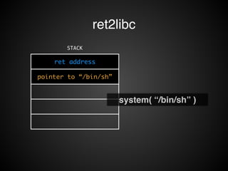 ret2libc 
STACK 
ret address 
pointer to “/bin/sh” 
system( “/bin/sh” ) 
 