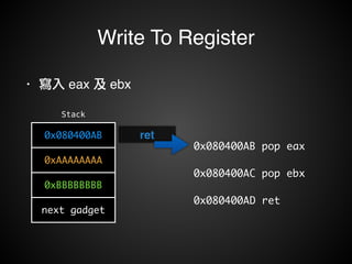 Write To Register 
• 寫入 eax 及 ebx 
Stack 
0x080400AB 
0xAAAAAAAA 
0xBBBBBBBB 
next gadget 
ret 
0x080400AB pop eax 
0x080400AC pop ebx 
0x080400AD ret 
 