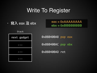 Write To Register 
Stack 
next gadget 
... 
... 
... 
eax = 0xAAAAAAAA 
ebx = 0xBBBBBBBB 
0x080400AB pop eax 
0x080400AC pop ebx 
0x080400AD ret 
• 寫入 eax 及 ebx 
 