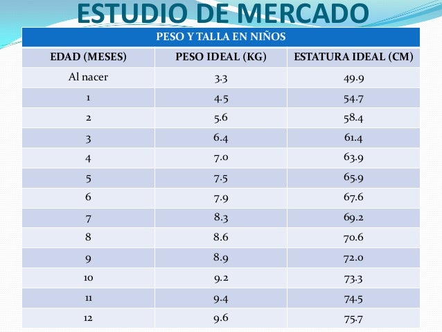 parches para perder peso farmacia Peso parches para perder peso farmacia tras