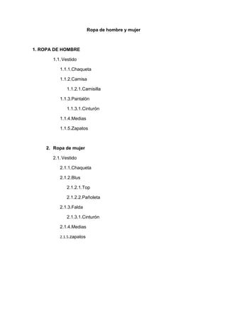 Ropa de hombre y mujer
1. ROPA DE HOMBRE
1.1.Vestido
1.1.1.Chaqueta
1.1.2.Camisa
1.1.2.1.Camisilla
1.1.3.Pantalón
1.1.3.1.Cinturón
1.1.4.Medias
1.1.5.Zapatos
2. Ropa de mujer
2.1.Vestido
2.1.1.Chaqueta
2.1.2.Blus
2.1.2.1.Top
2.1.2.2.Pañoleta
2.1.3.Falda
2.1.3.1.Cinturón
2.1.4.Medias
2.1.5.zapatos
 