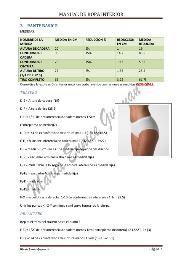 Ropa interiorcapitulo ipantys