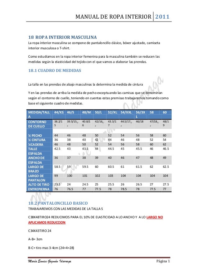 tallas de ropa interior para hombre