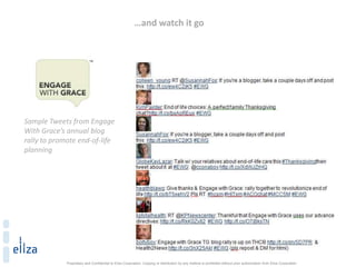 Proprietary and Confidential to Eliza Corporation. Copying or distribution by any method is prohibited without prior authorization from Eliza Corporation
…and watch it go
Sample Tweets from Engage
With Grace’s annual blog
rally to promote end-of-life
planning
 