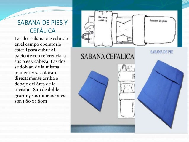 Ropa quirurgica