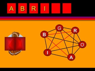 A B R I G B O I A R 