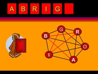 A B R I G G B O I A R 